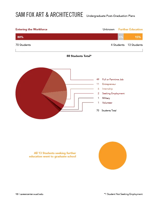 2015 annual report draft page 13.jpg