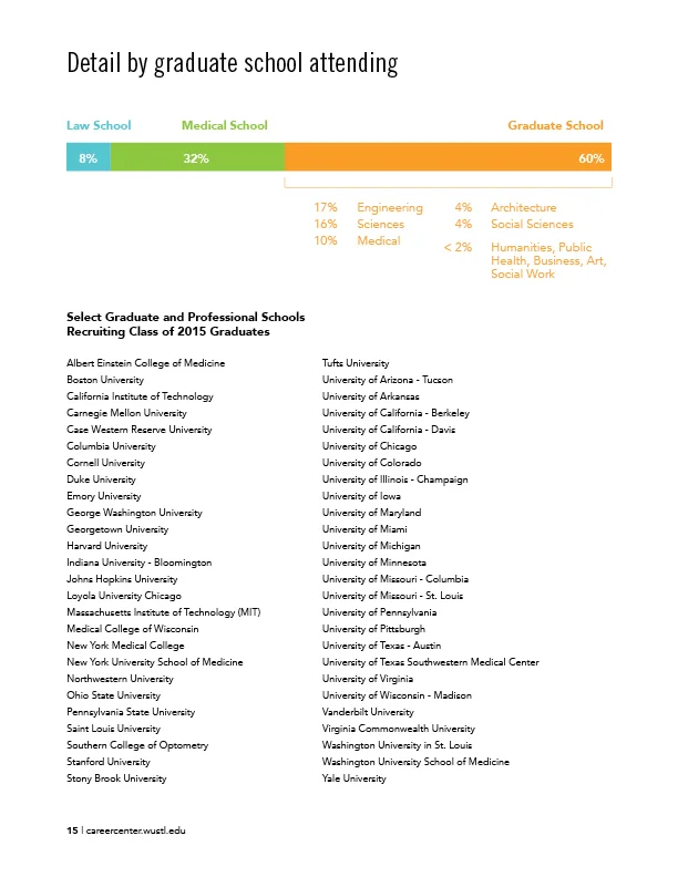 2015 annual report draft page 15.jpg