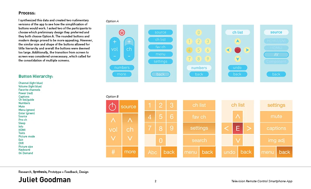 Remote control app presentation papers blah2.jpg