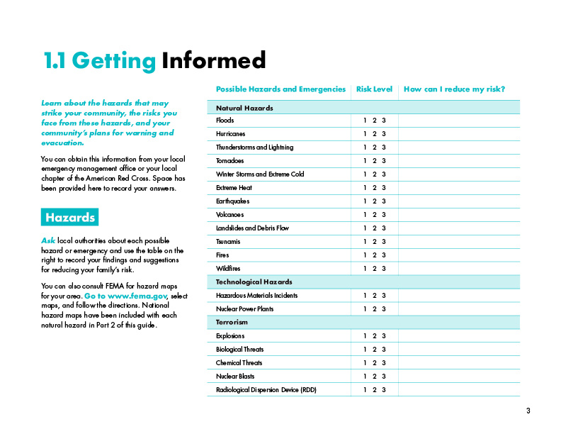 FEMA-manual-full-pdf-pgs-lowres3.jpg