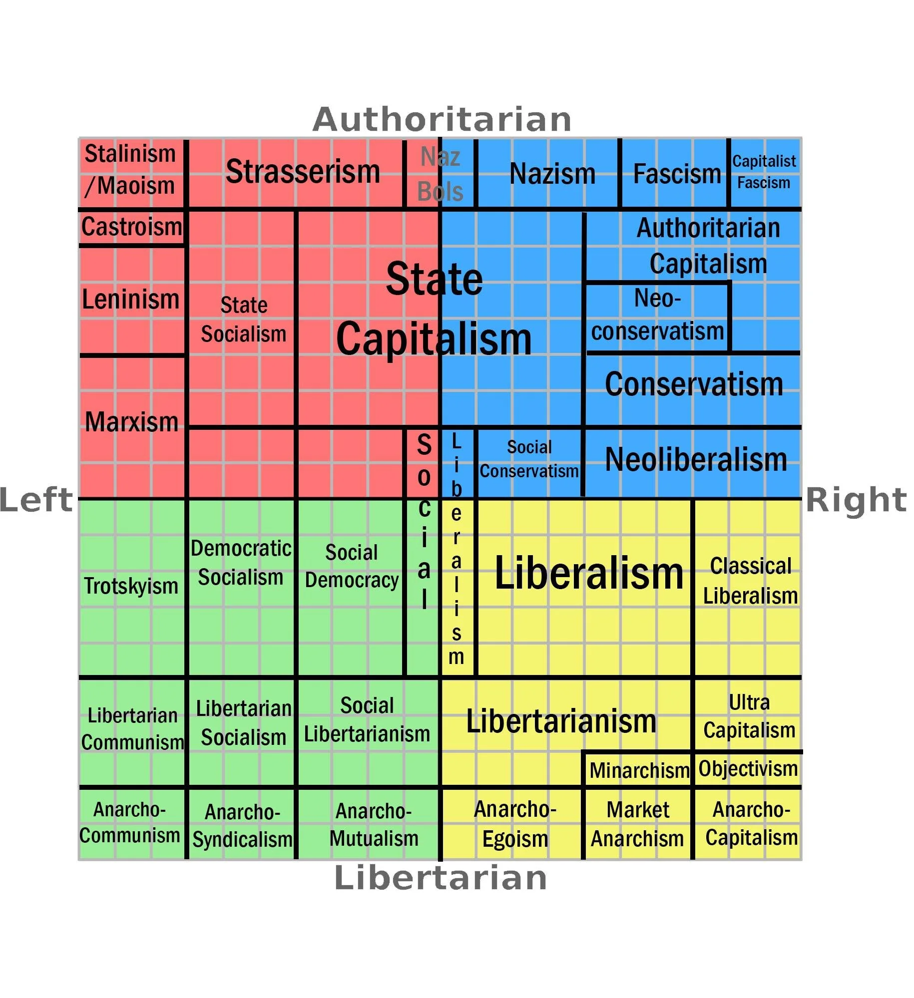 Liberalisme i flertal