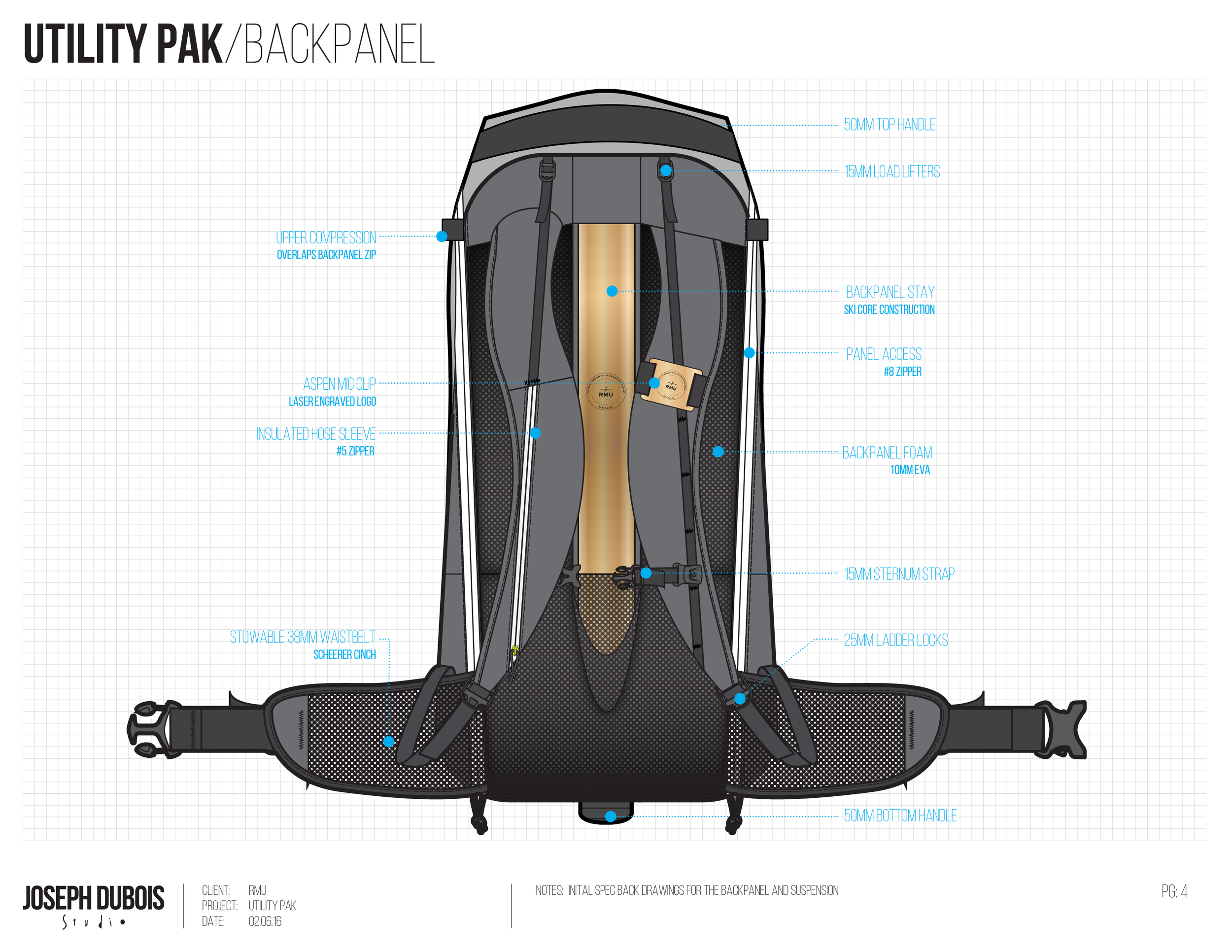 RMU_Utility Pak_Spec_V2_02_05_16-04.png