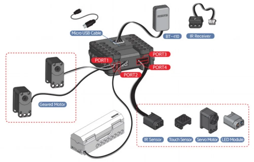 Dream Schema with 410.jpg