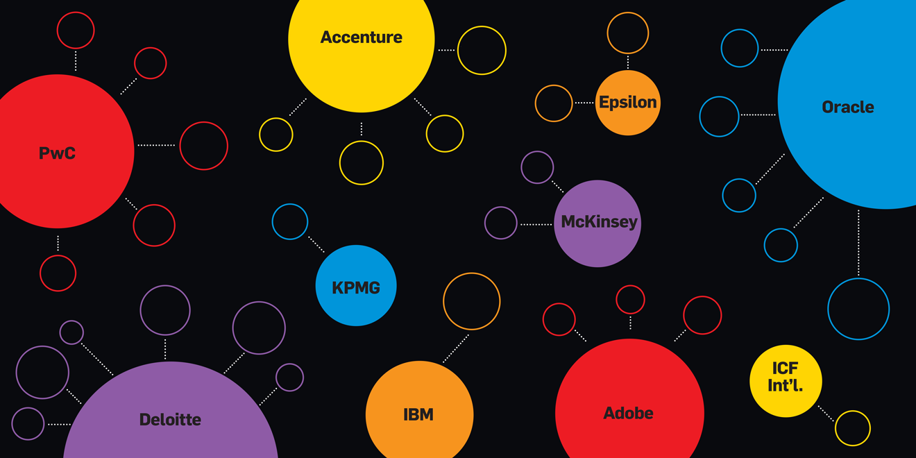 ©Adweek
