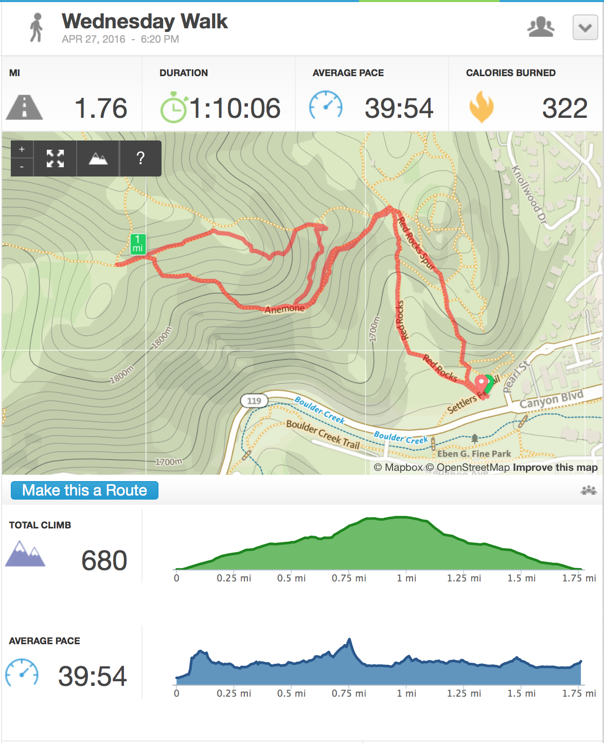 Distance: 1.76 mi Total Climb: 680 ft Rating: Tedious Beta: Anemone Trail @ Hiking Project