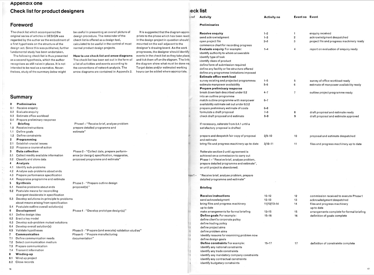 DDR_SystematicMethod_Appendix1.jpg