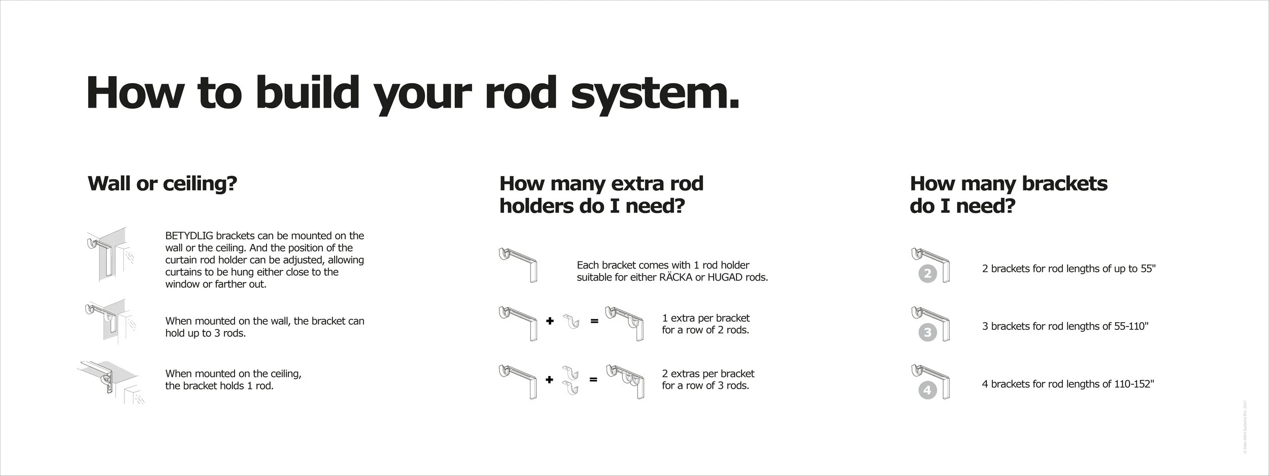 How to Build Curtain Rods-01.jpg