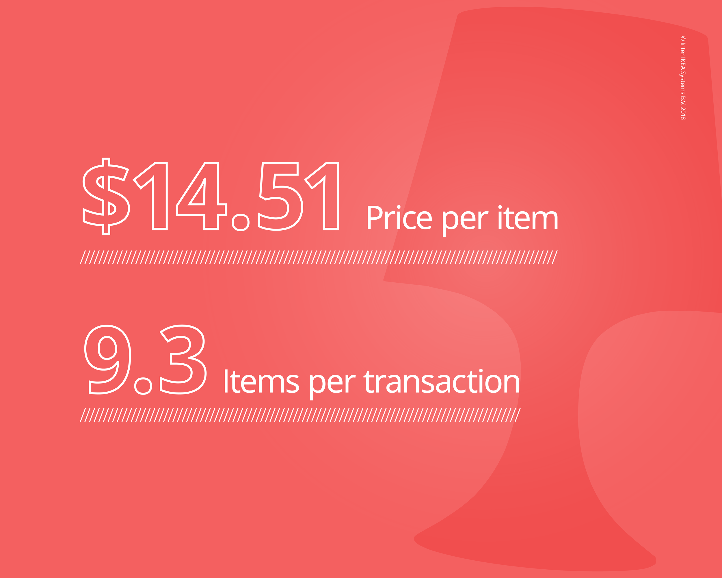 Store Goals-03.png
