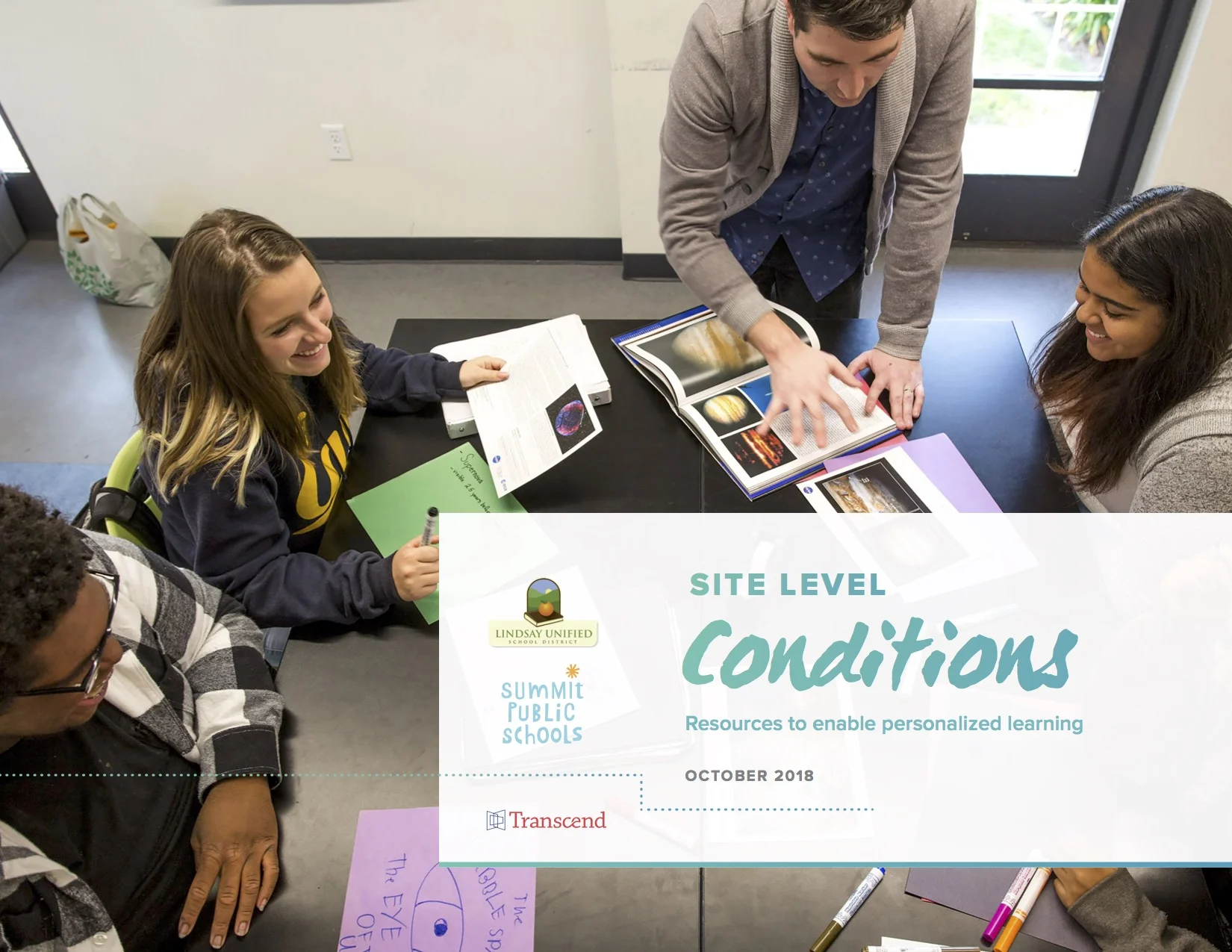 Personalized Learning Look Fors, Site Level Conditions & Mindsets