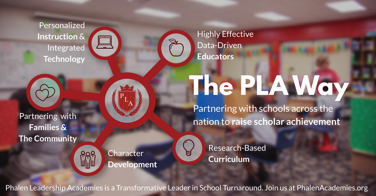 The-PLA-Way-4.png