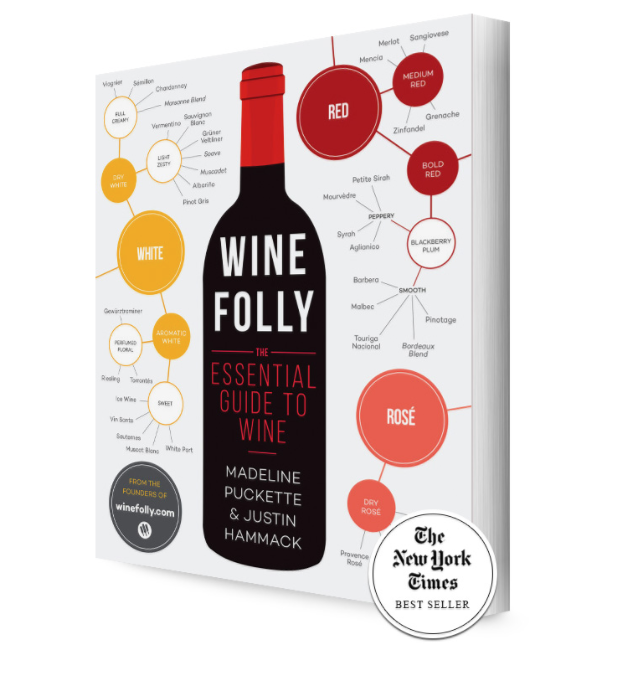 Seven Different Gifts for Seven Different Winos