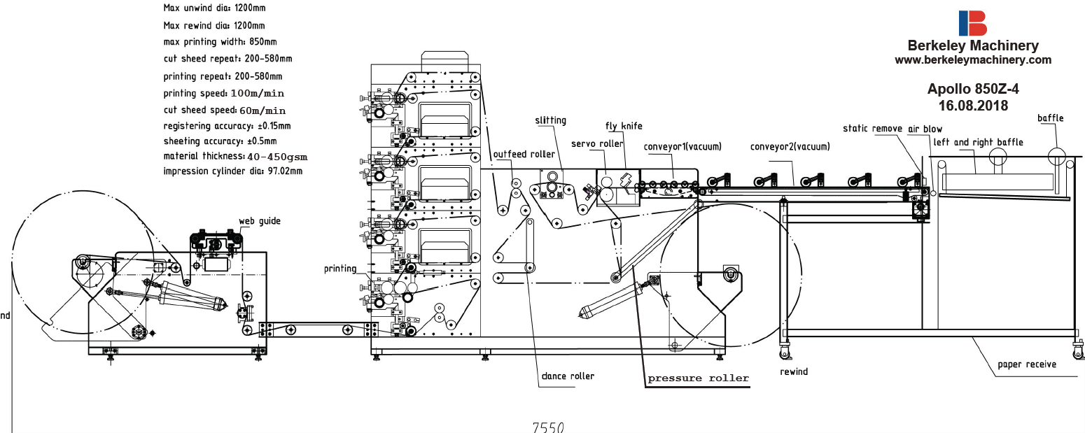 Apollo 850-4 col schematic with fly knife & pressure roller 16.08.18.png