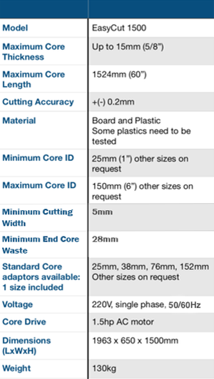 Semi-Automatic Core Cutter - Perfect Cuts, Every Time — Berkeley ...