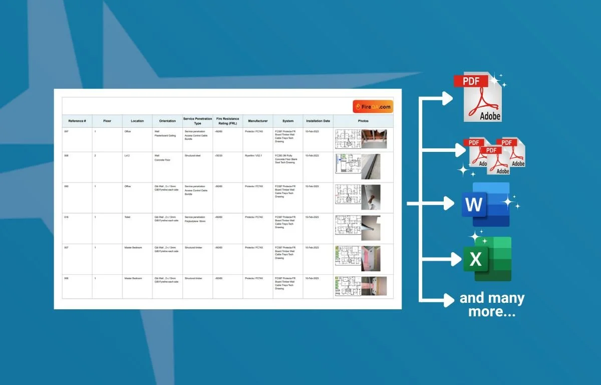 Multi Reports - Get it done with Clarinspect