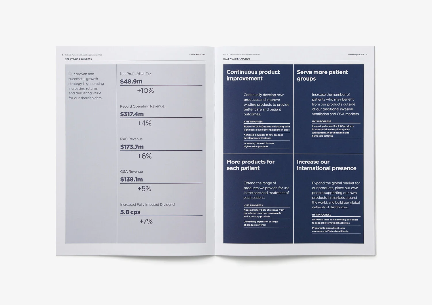 Fisher & Paykel — Osborne Shiwan