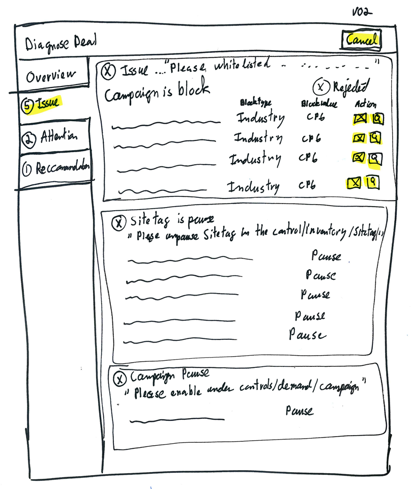  An early iteration leveraging panels and navigation based on problem severity. 