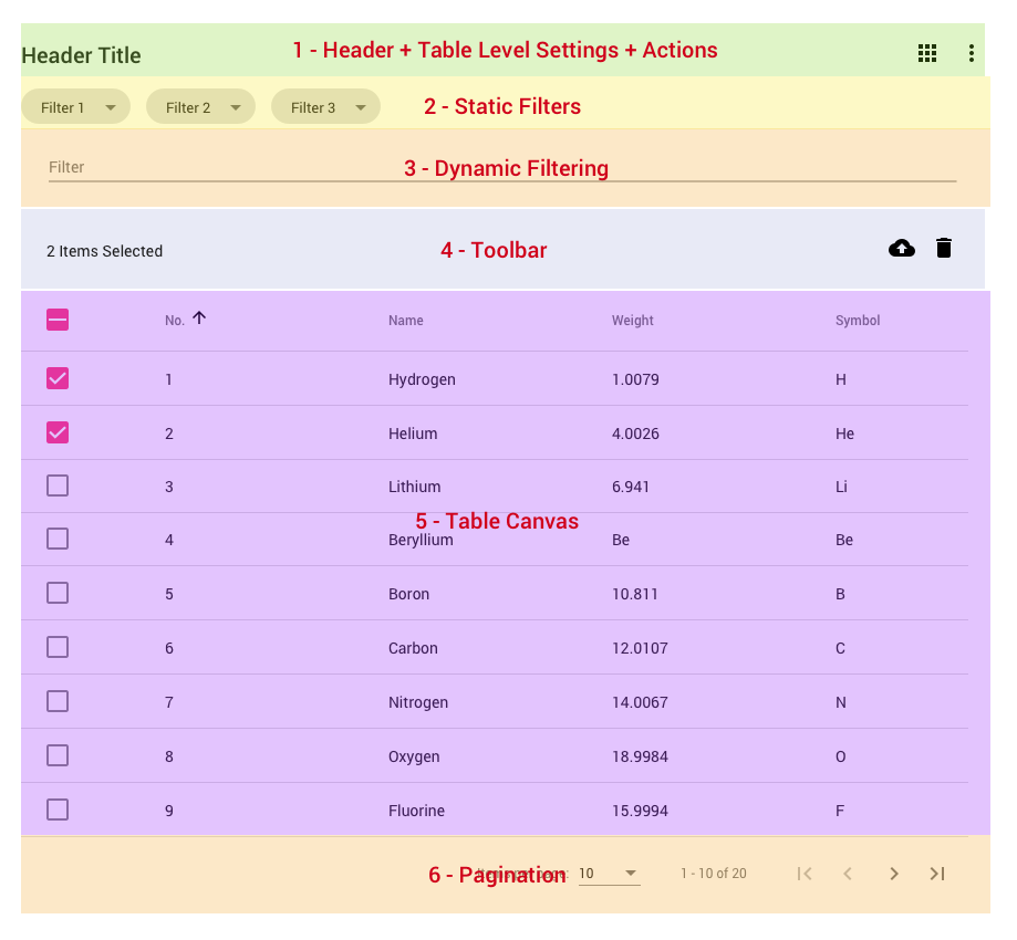 Tables_2_B.png