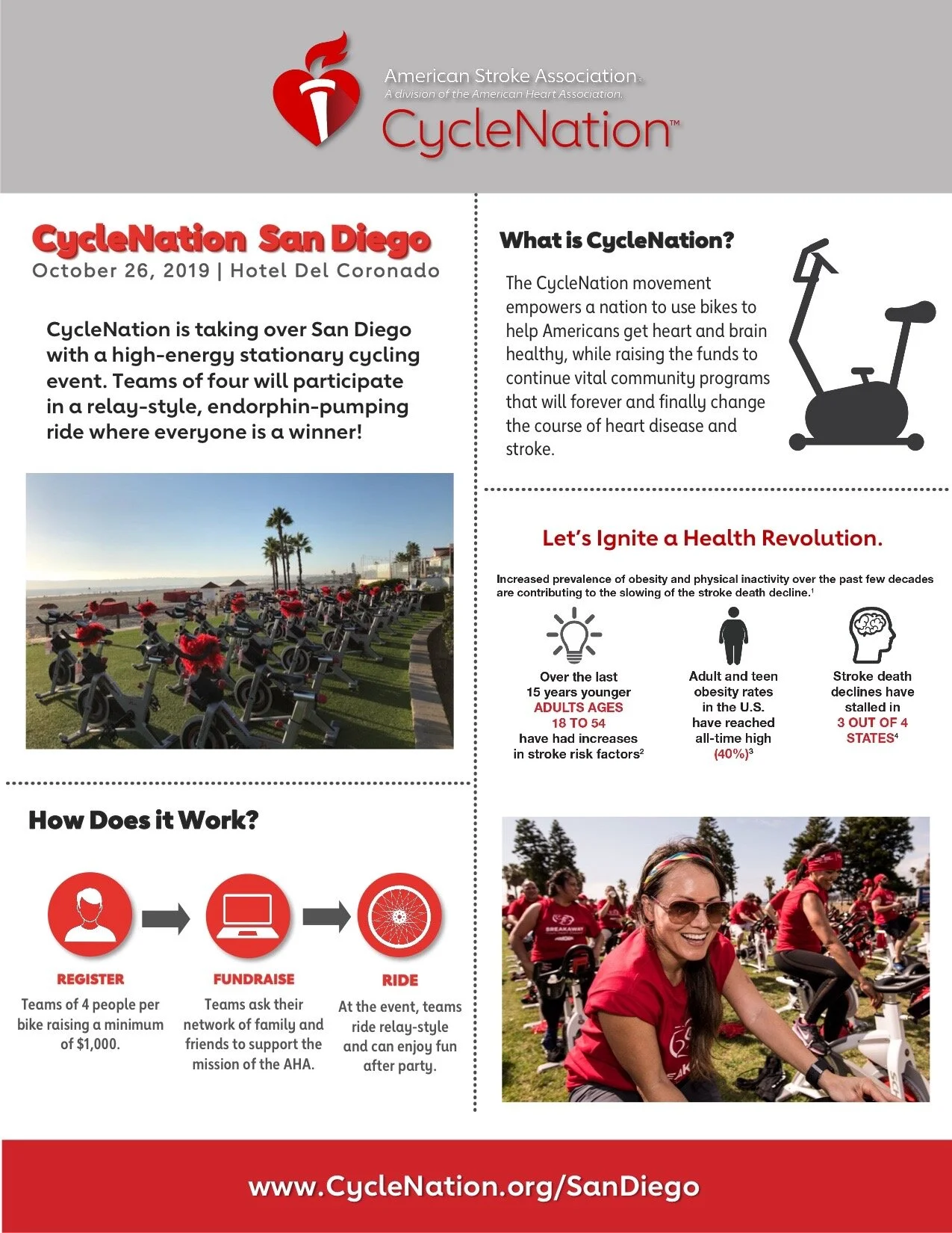 CycleNation San Diego 2019 Info.jpg