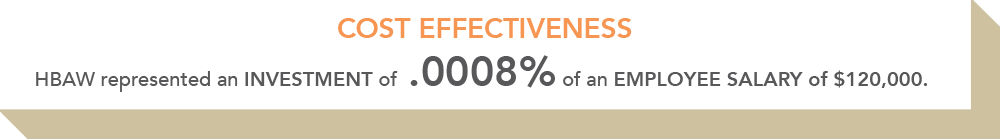 HBAW represent an investment of 0.0008% of an employee salary of $120,000