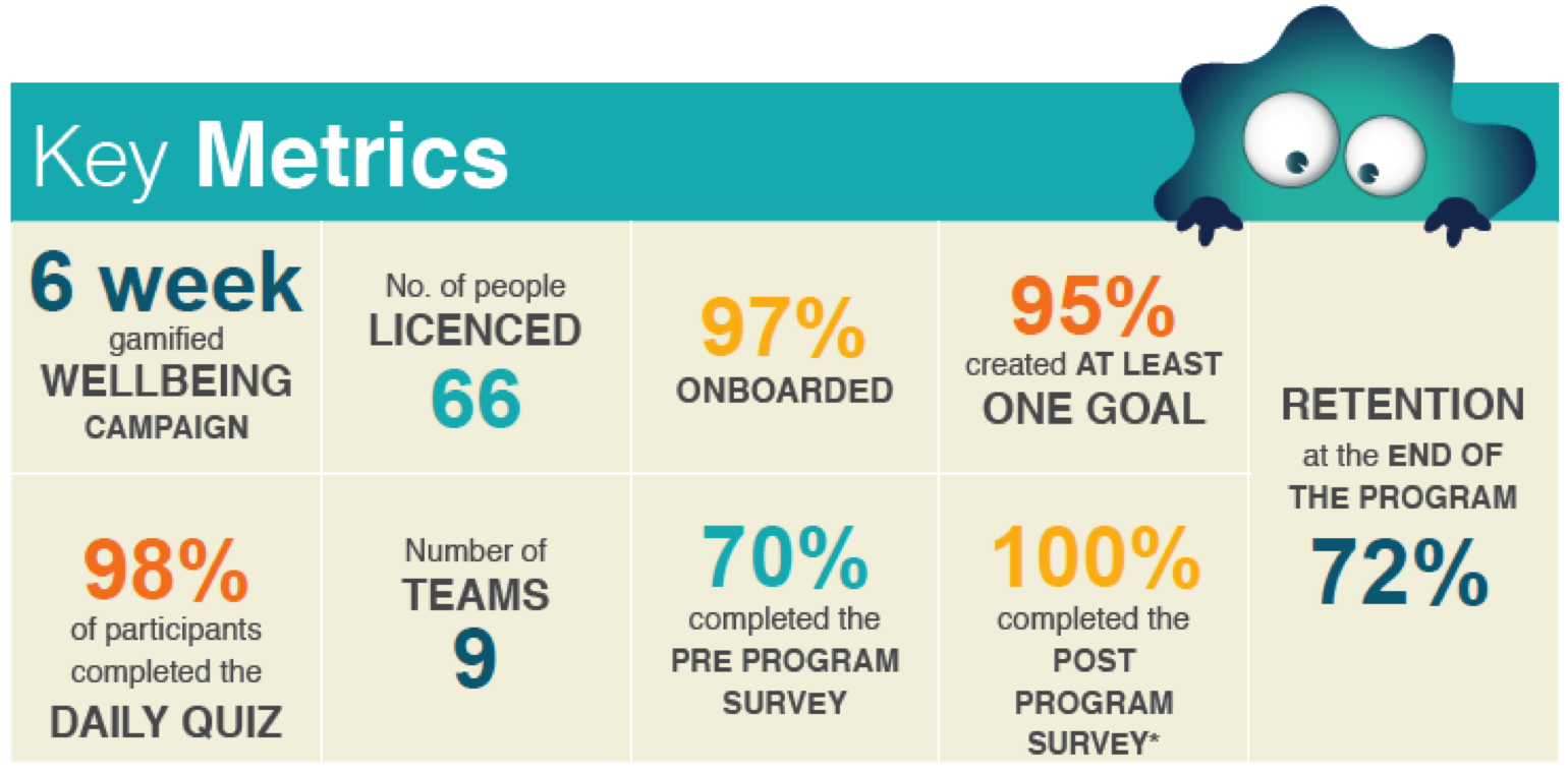 Q&A Key Metrics.png