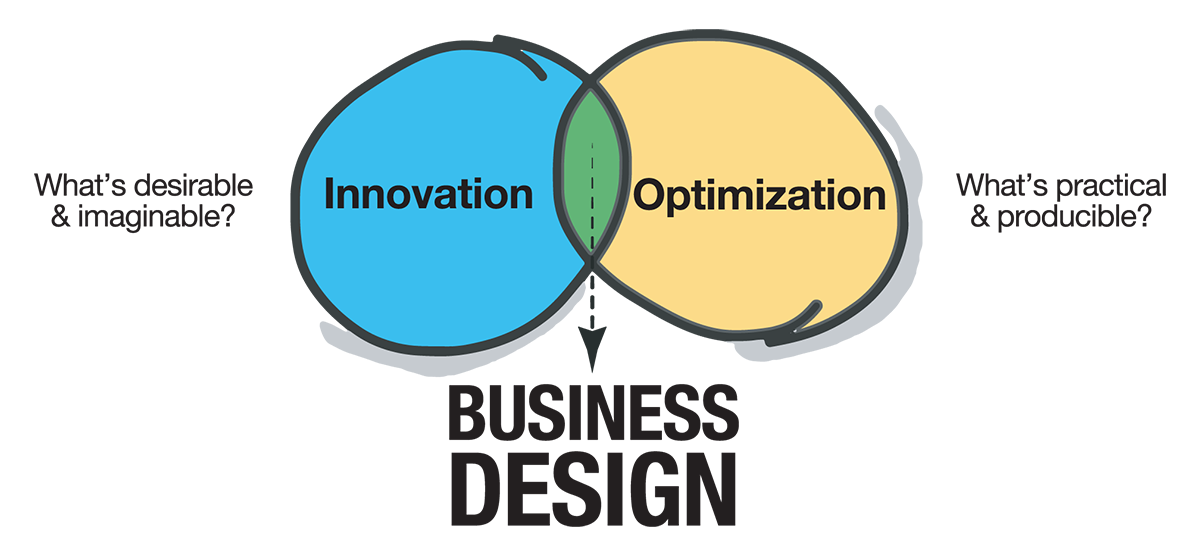 Business Design VEN_large copy.png