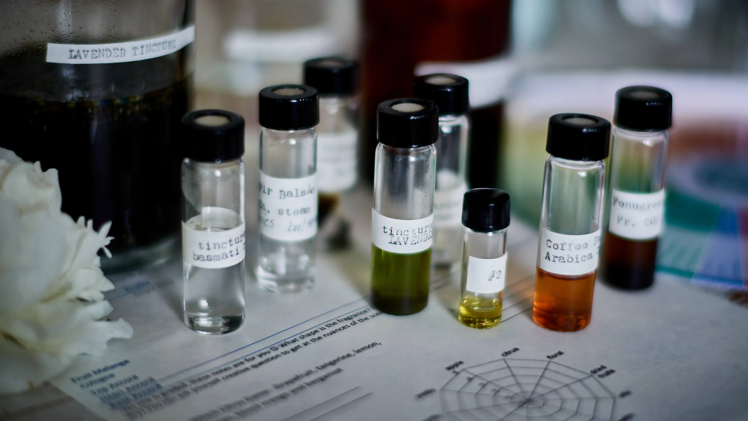 Customized scents are always a win. Photo via Cari Vaughn