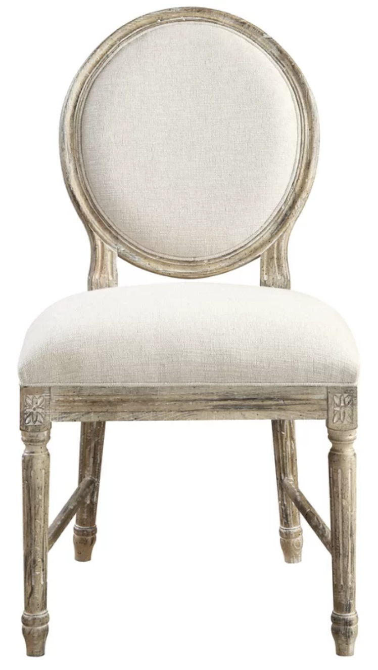 My Favorite Décor for a Stylish Home