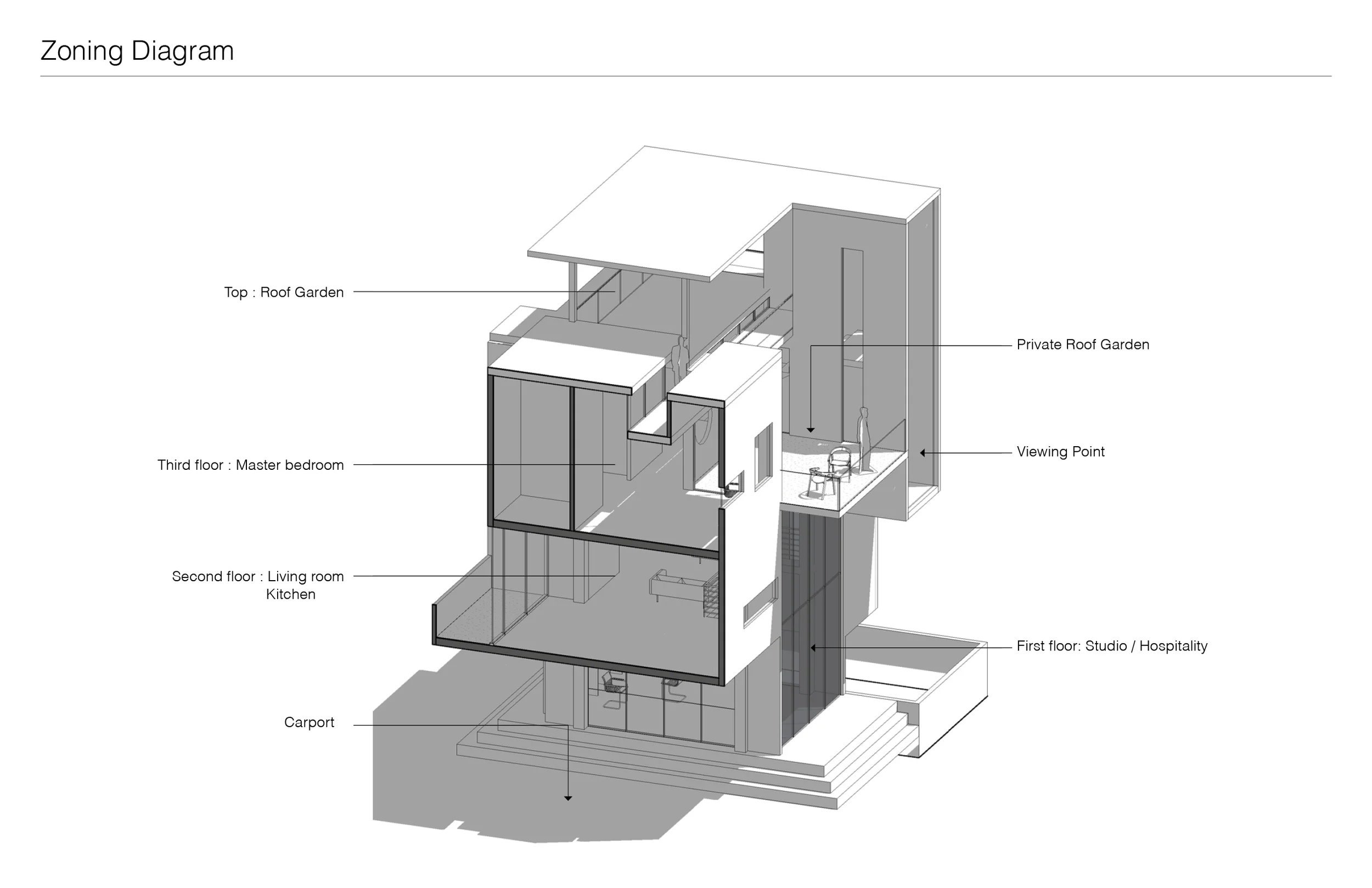 squarespace_modern comosition8.jpg