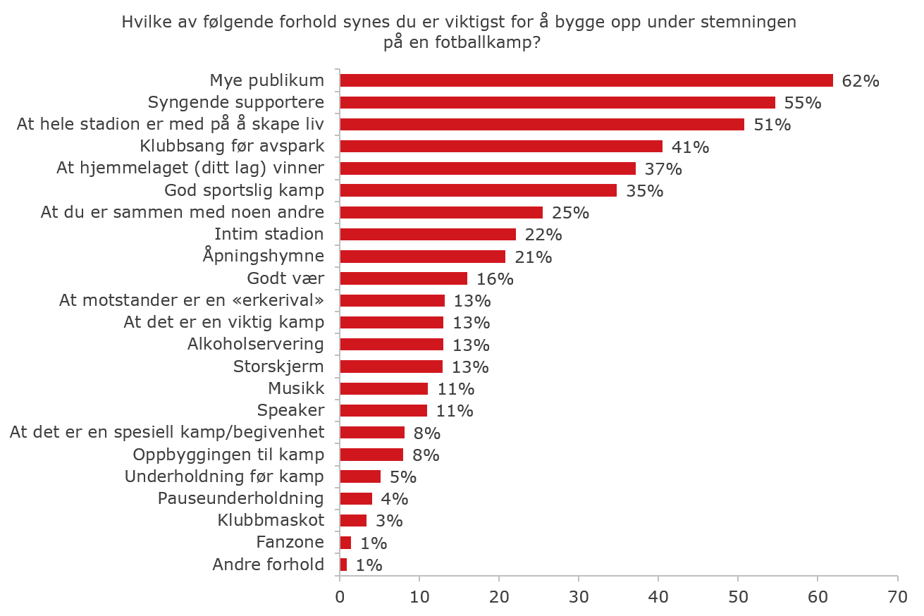 stemning.png