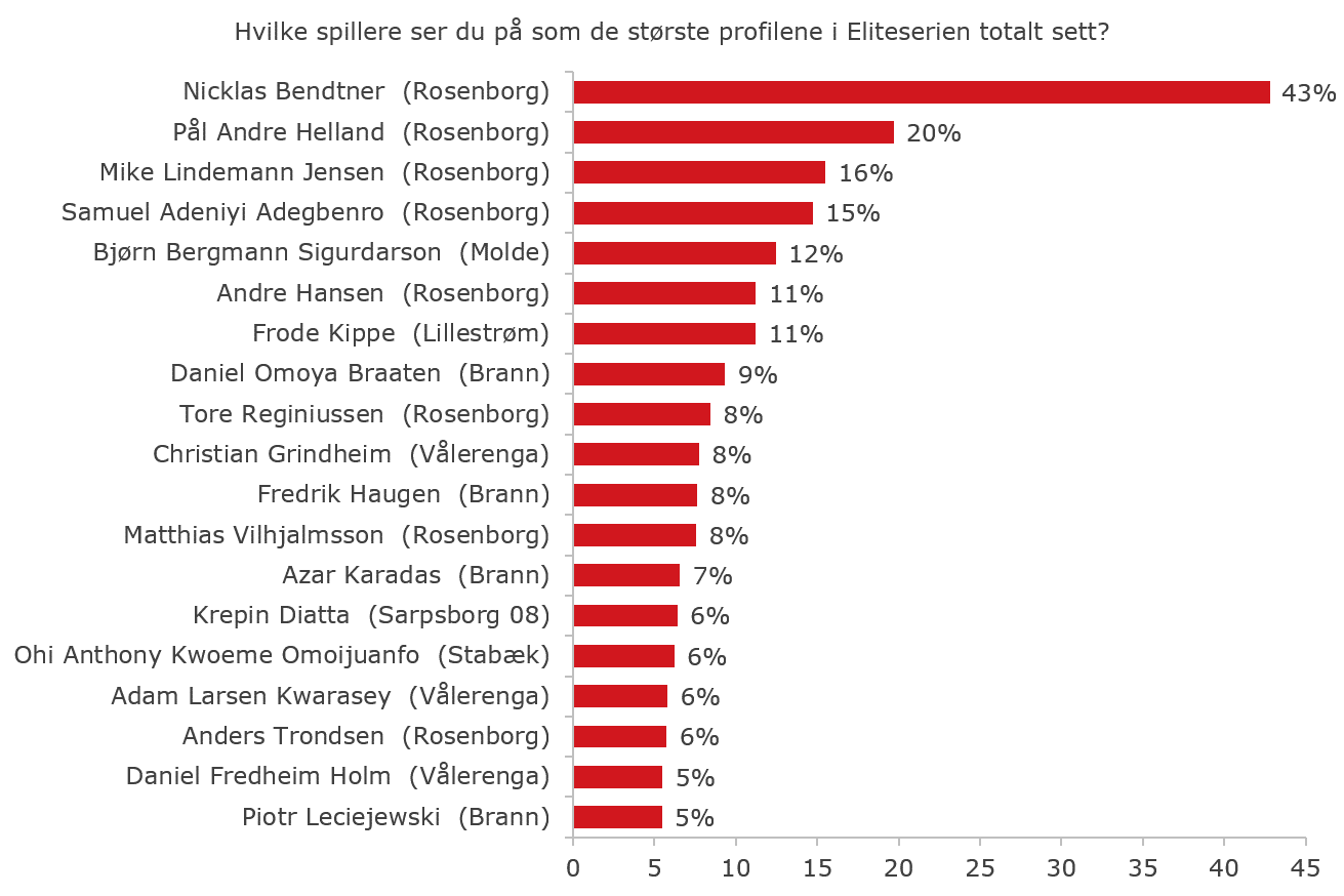profiler.png