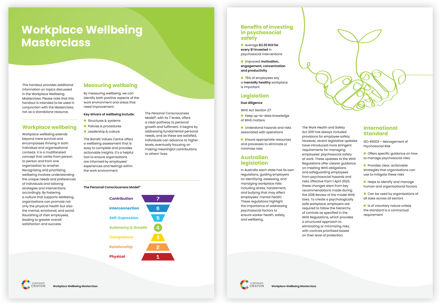 jo-murphy-cc-wellbeing-spread.png