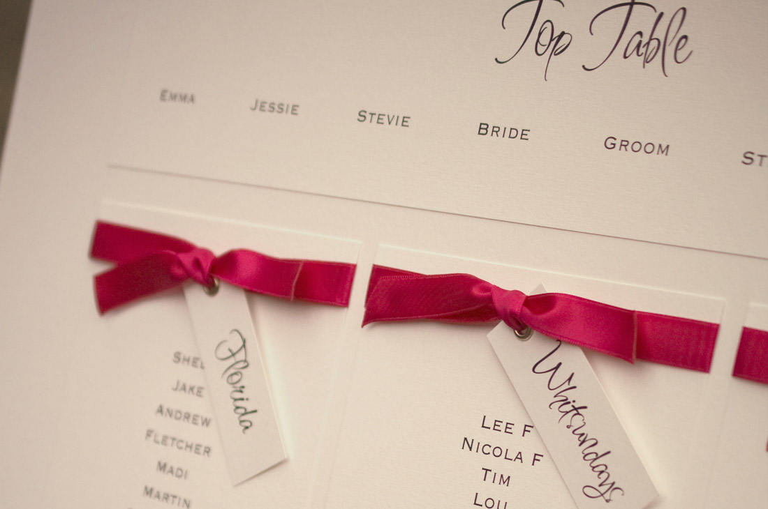 Ellery Table Plan