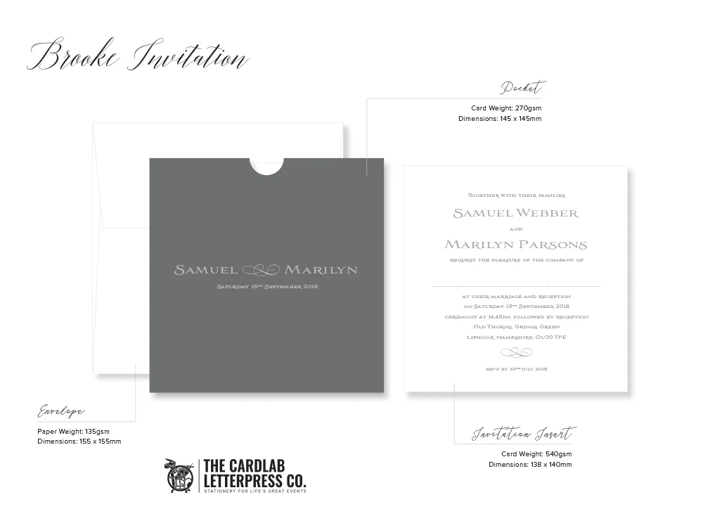 Copy of Overview of Brooke Invitation