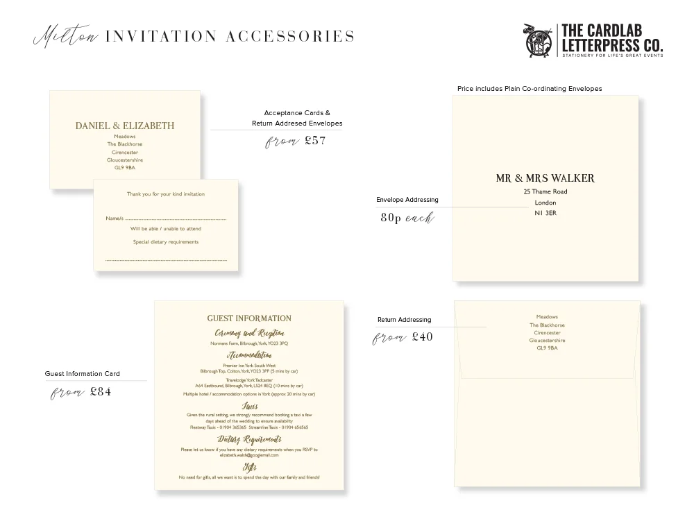 Matching RSVP cards and Information Sheet for Milton Invite