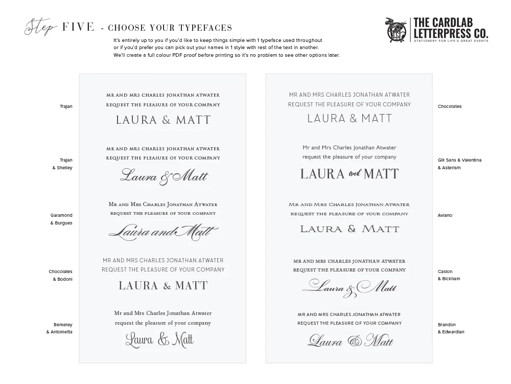 Typeface and font options for Milton Invite