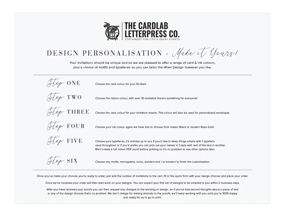 How to order Romantic Wren invite