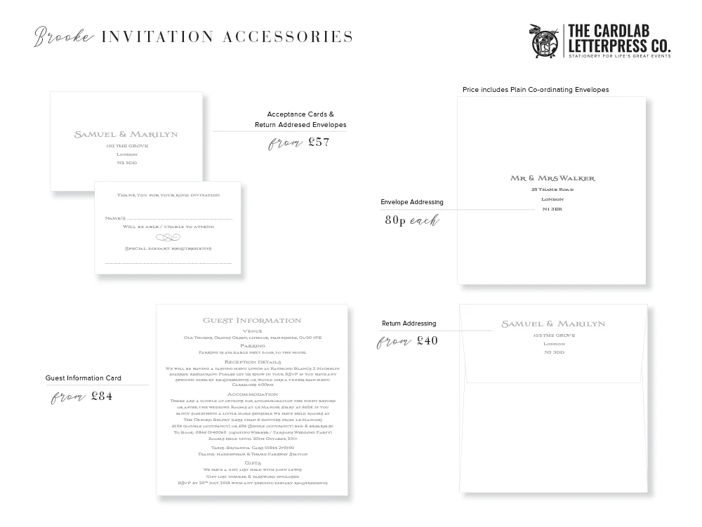 RSVP Cards and Guest Information Sheets to Match Brooke Invite