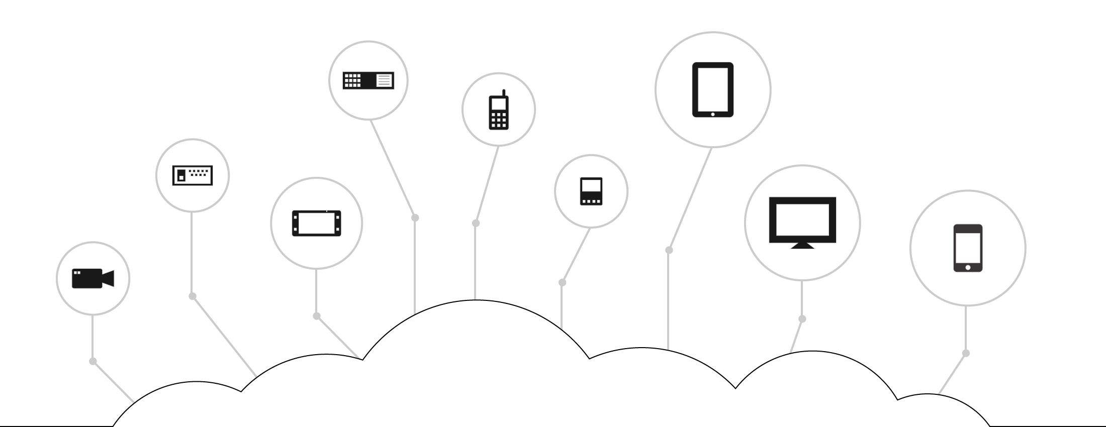 device-software5.png
