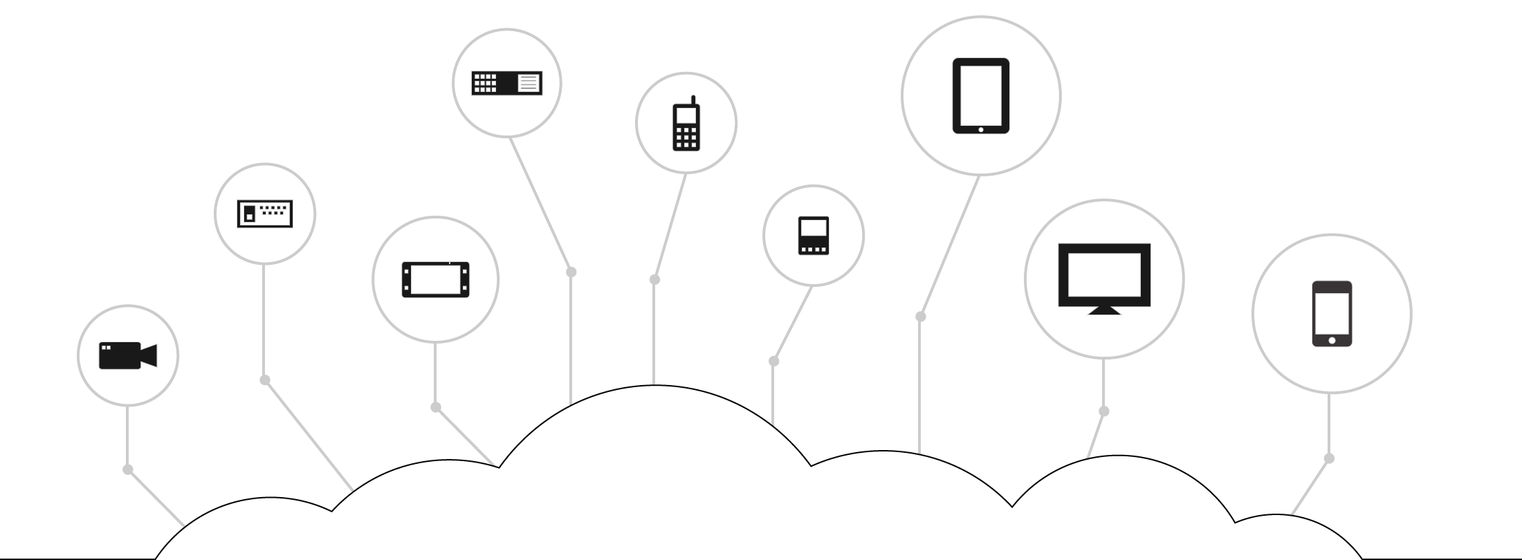 device-software5.png
