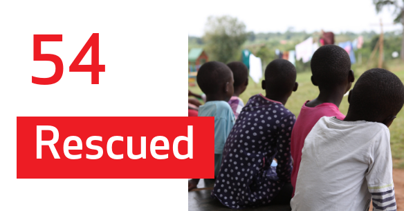 54 Children rescued since 2014.png