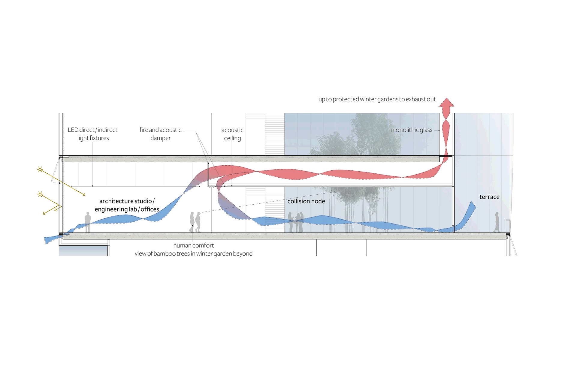 18 - diagram.gif