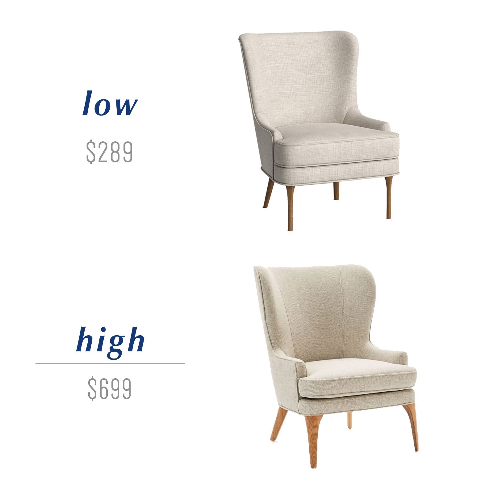 Get the look for less or decide to splurge! Come see the budget-friendly and spend-worthy pieces of furniture in this blog post including the high/low sources for this modern wingback chair.
