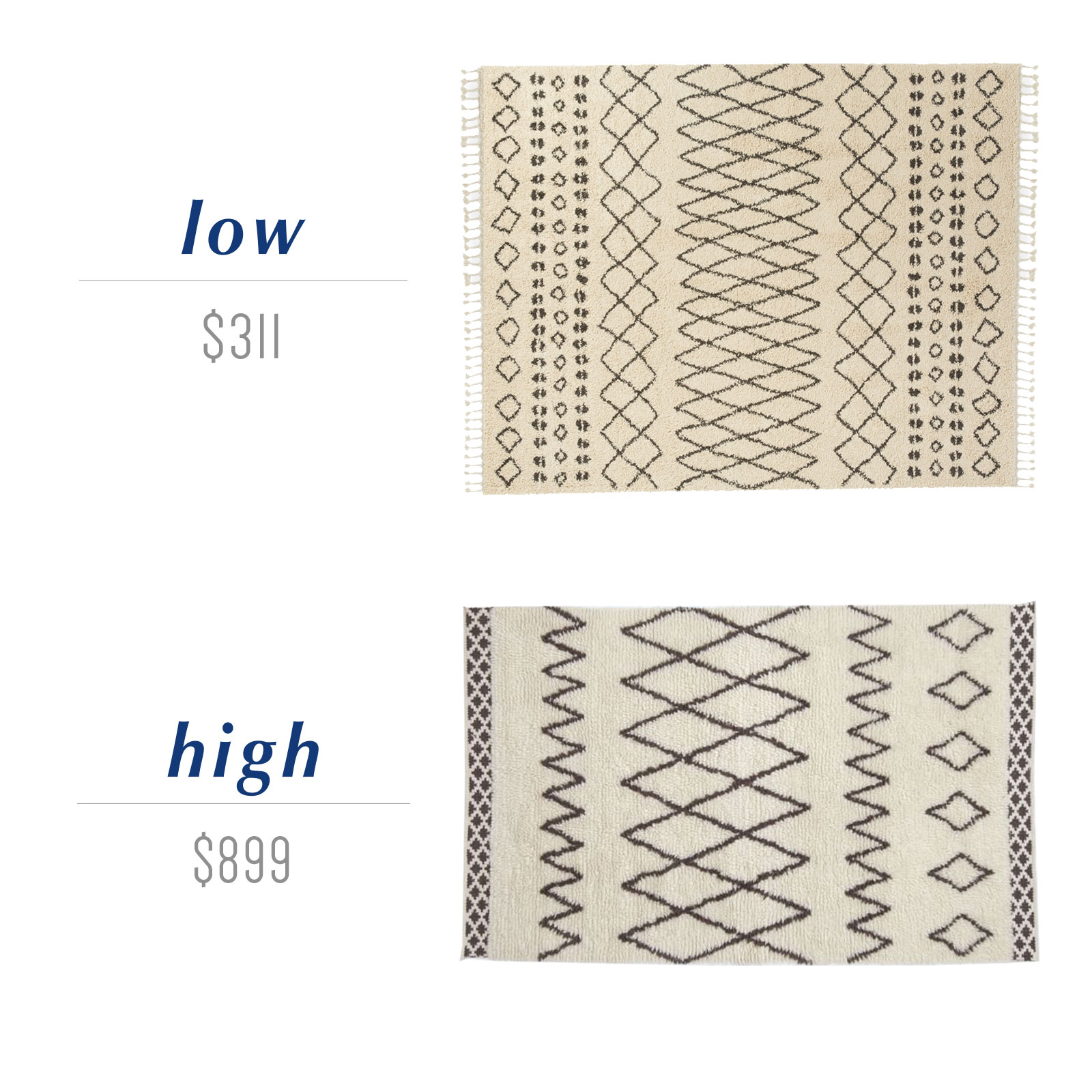 Get the look for less or decide to splurge! Come see the budget-friendly and spend-worthy pieces of furniture in this blog post including the high/low sources for these ivory and black Moroccan shag rugs.