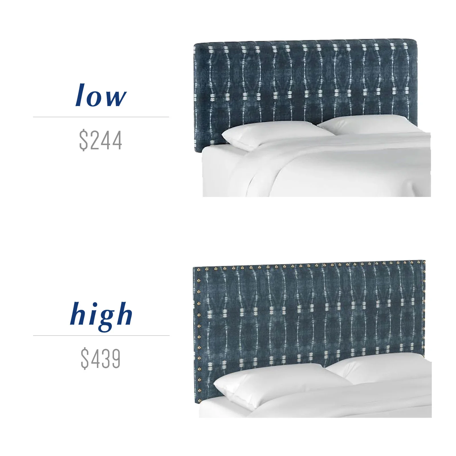 Get the look for less or decide to splurge! Come see the budget-friendly and spend-worthy pieces of furniture in this blog post including the high/low sources for these indigo shibori upholstered headboards.