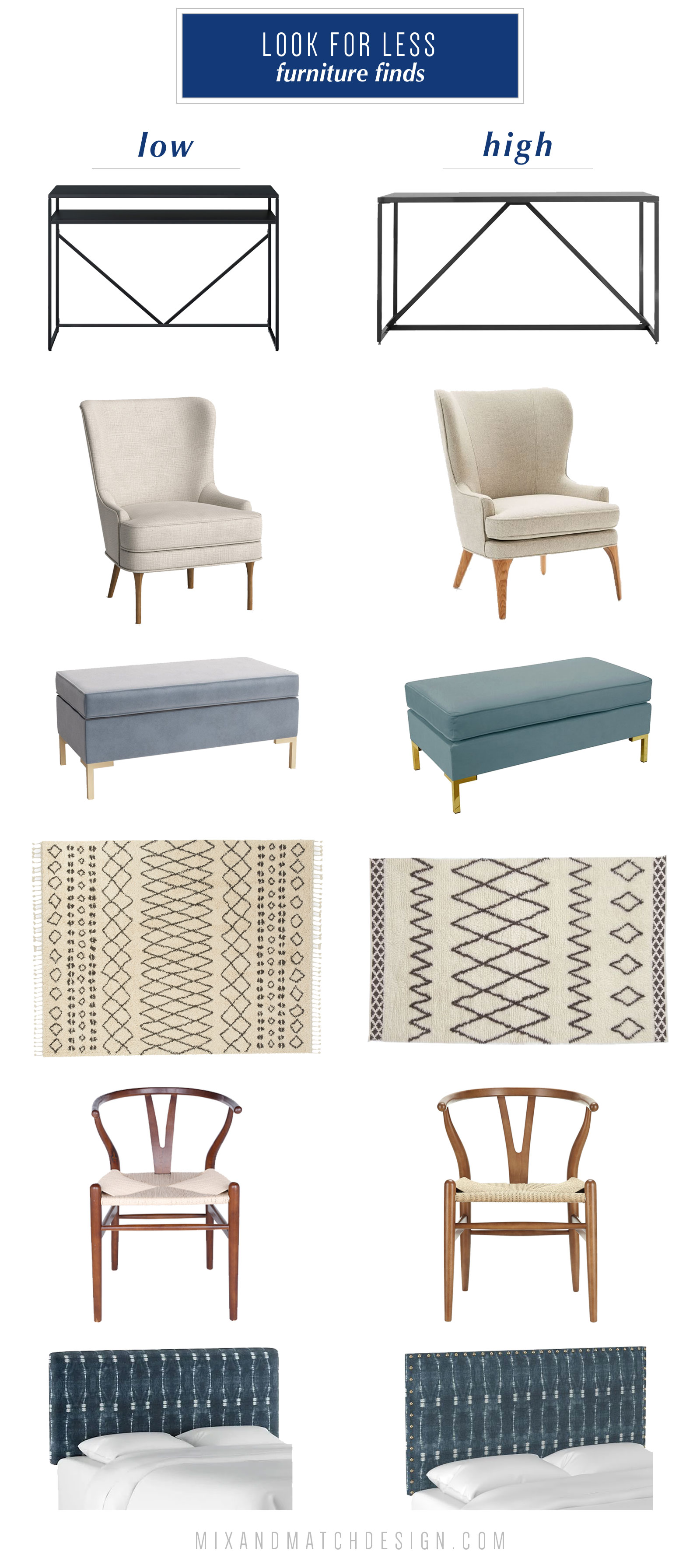 Get the look for less or decide to splurge! Come see the budget-friendly and spend-worthy pieces of furniture in this blog post including the high/low sources for these indigo shibori upholstered headboards.