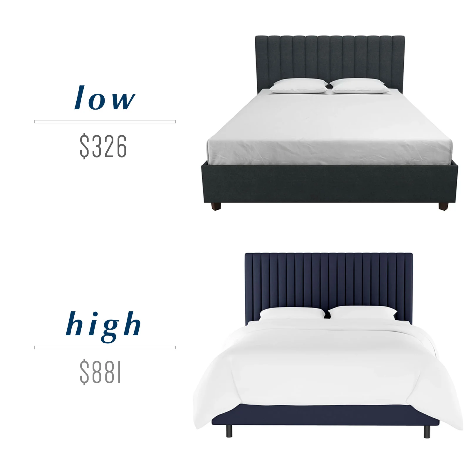 Get the look for less or decide to splurge! Come see the budget-friendly and spend-worthy pieces of furniture in this blog post including the high/low sources for this channel tufted platform bed in navy.