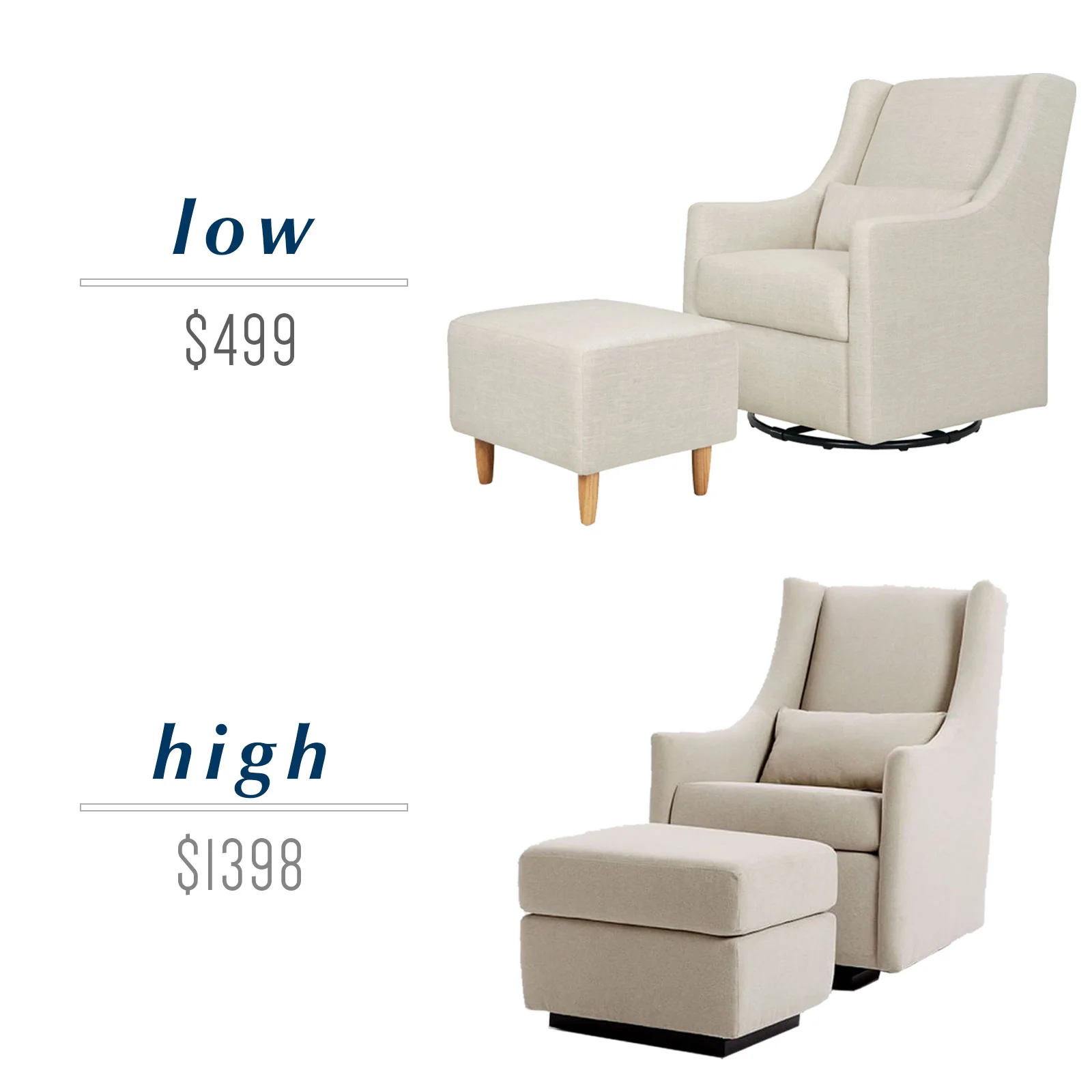 Get the look for less or decide to splurge! Come see the budget-friendly and spend-worthy pieces of furniture in this blog post including the high/low sources for this wingback glider and ottoman.