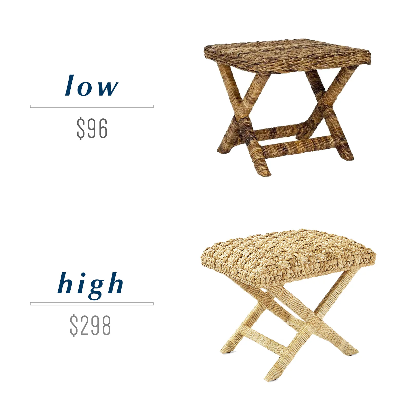 Get the look for less or decide to splurge! Come see the budget-friendly and spend-worthy pieces of furniture in this blog post including the high/low sources for this x-base wicker stool ottoman.