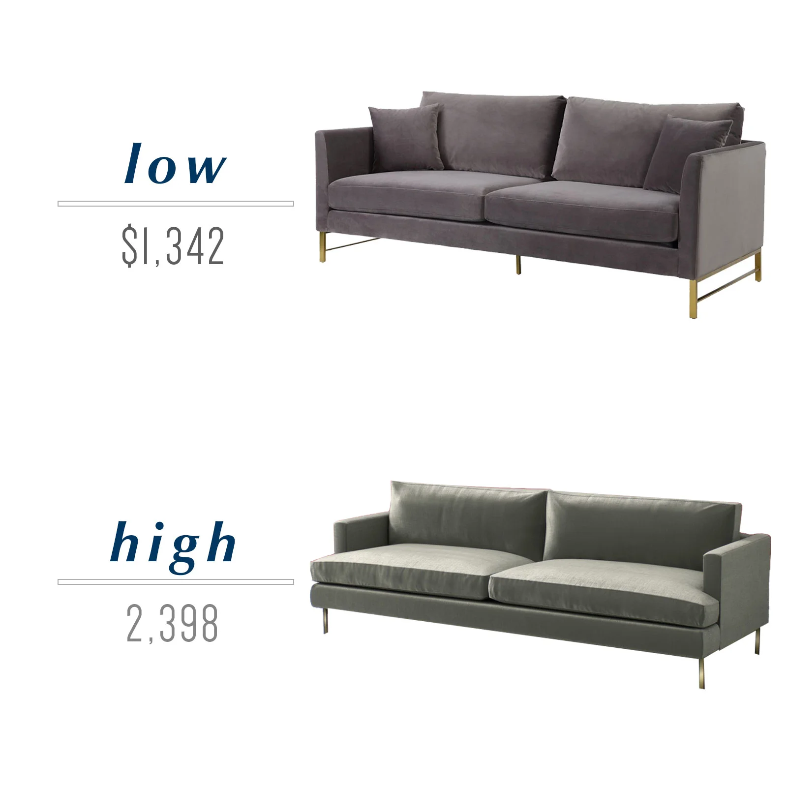 Get the look for less or decide to splurge! Come see the budget-friendly and spend-worthy pieces of furniture in this blog post including the high/low sources for these modern velvet sofas with brass legs.