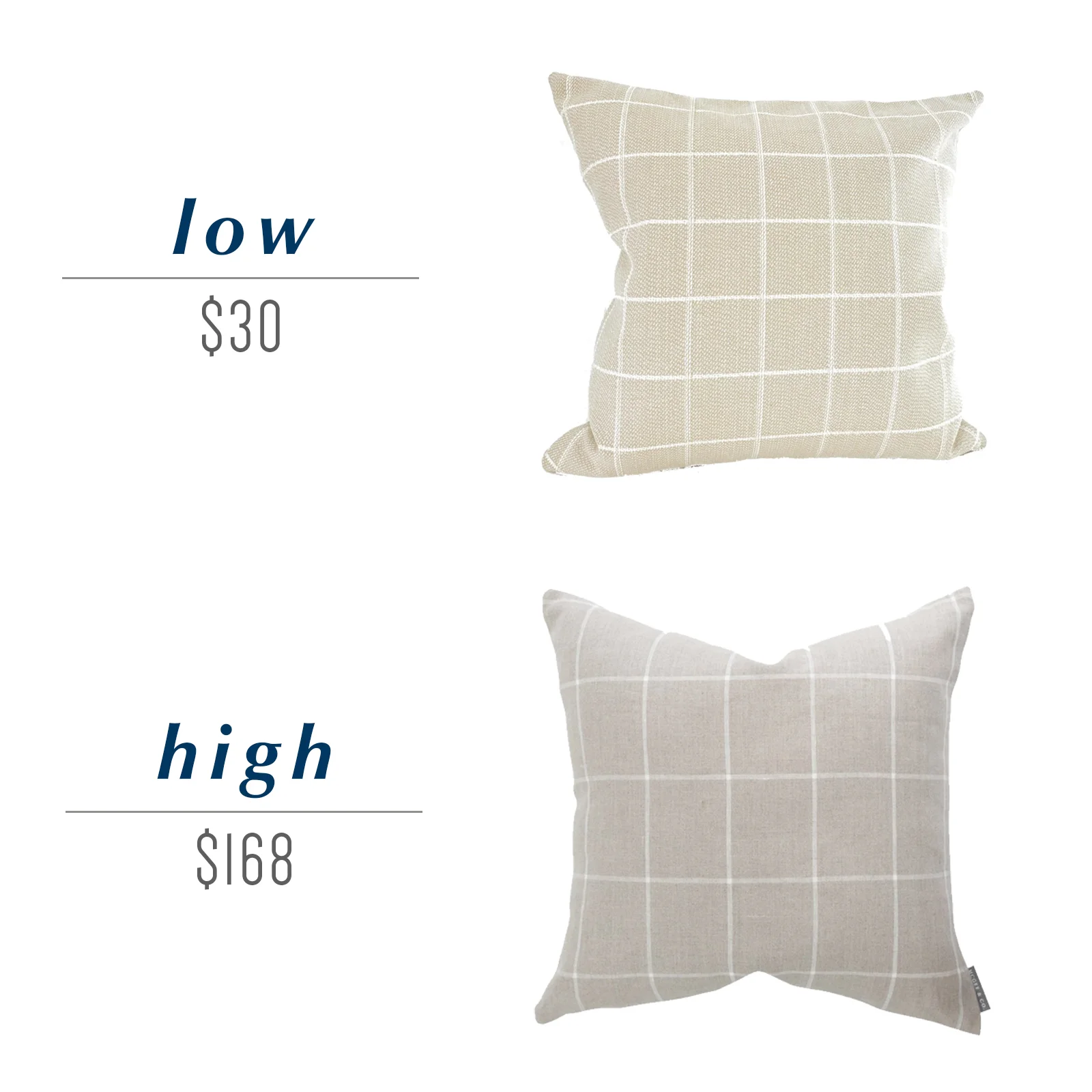 Get the look for less or decide to splurge! Come see the budget-friendly and spend-worthy pieces of furniture in this blog post including the high/low sources for these neutral windowpane pillow covers!